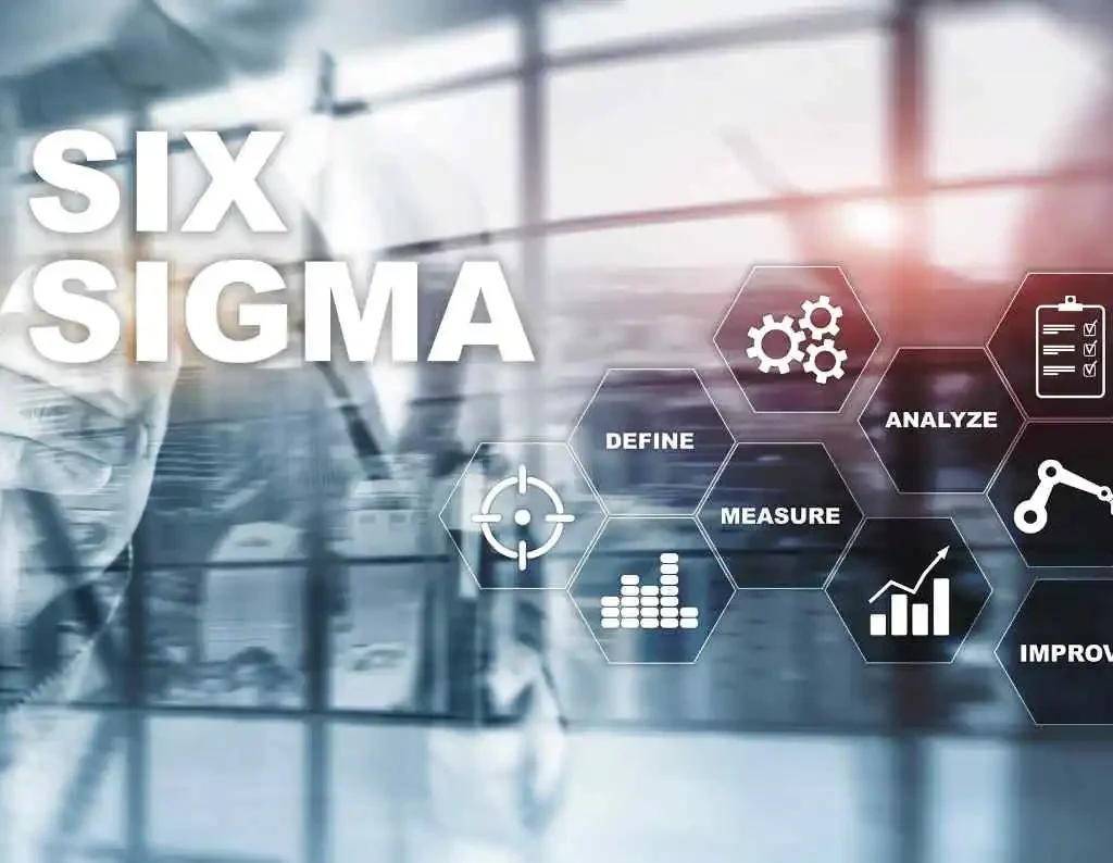 Immagine sfondo ufficio con scritta six sigma